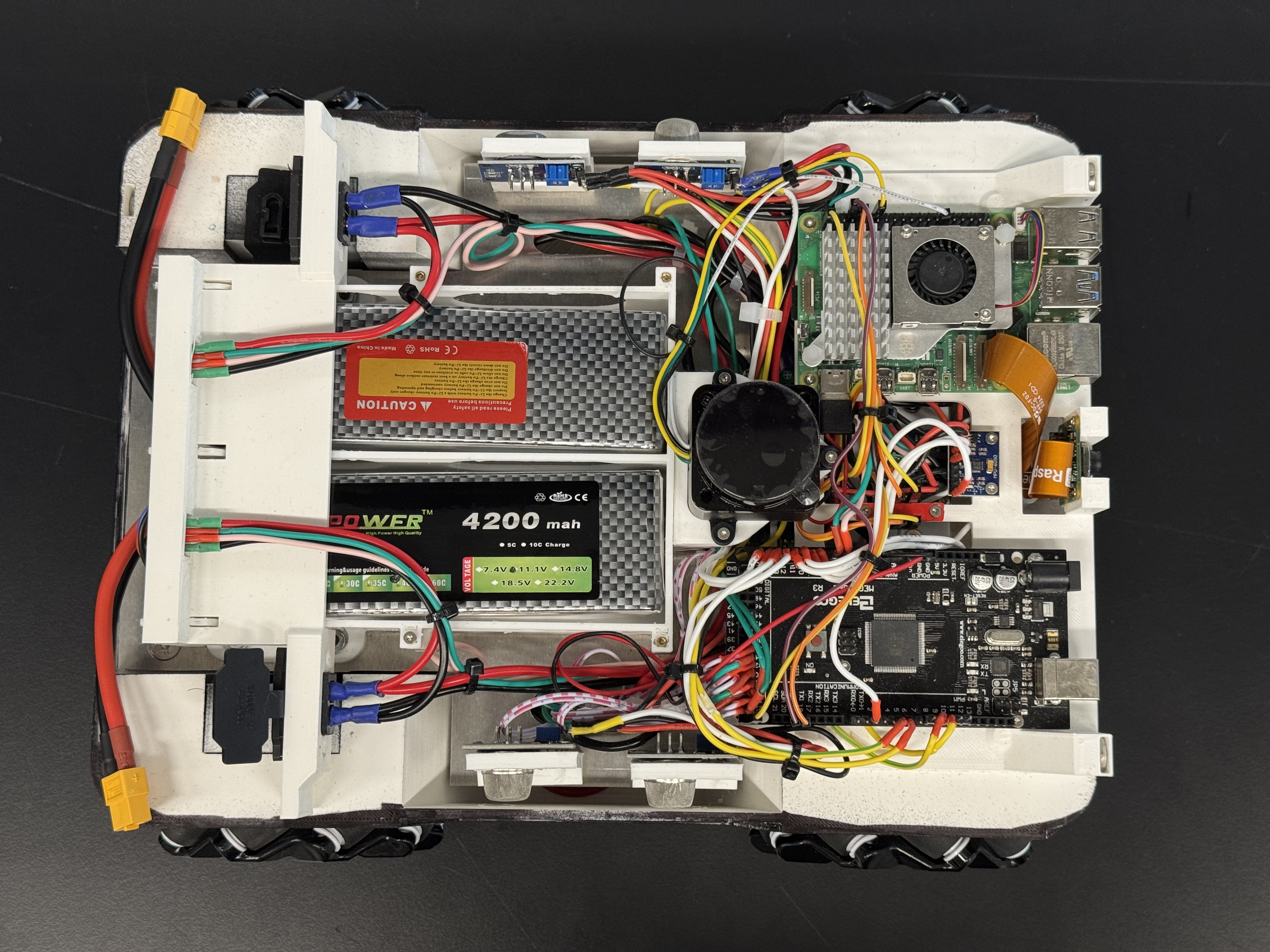 Architecture interne du robot SCUREDGE